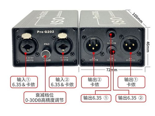張啟東 專業音響系統中設備線材連接要點